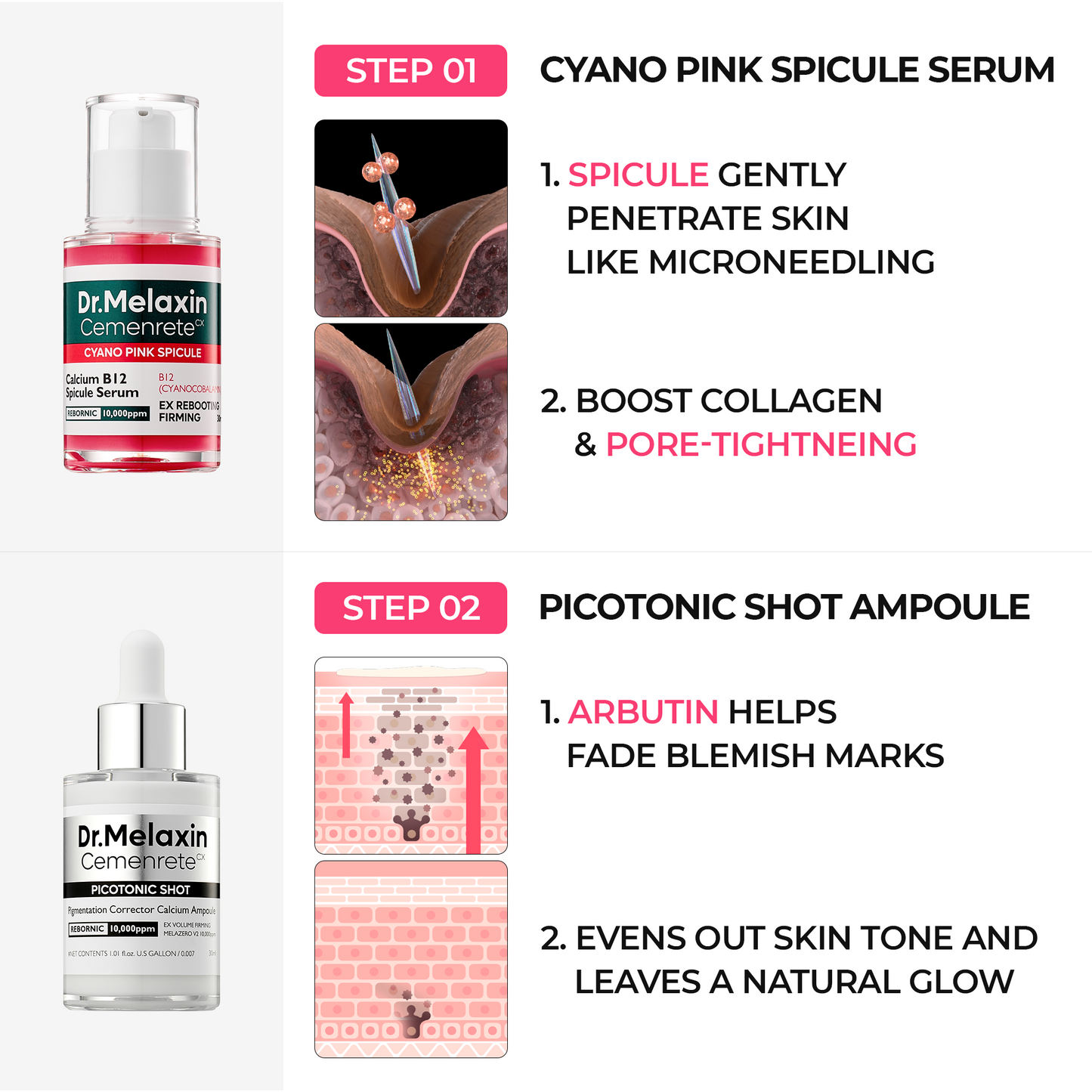 [TikTok Bestseller] Lumi Pore & Spot Care Duo